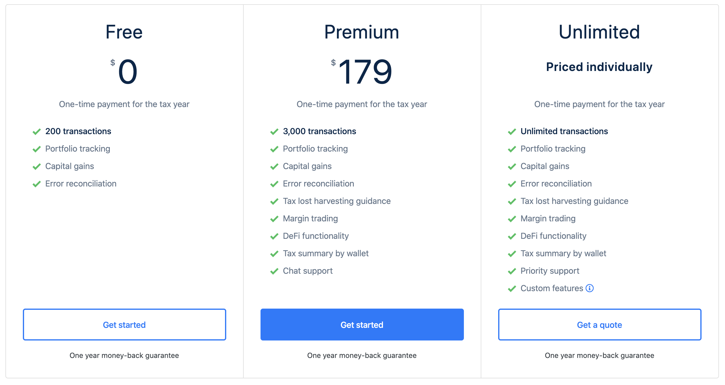 CoinTracker Pricing - Calculate Crypto Taxes For Free