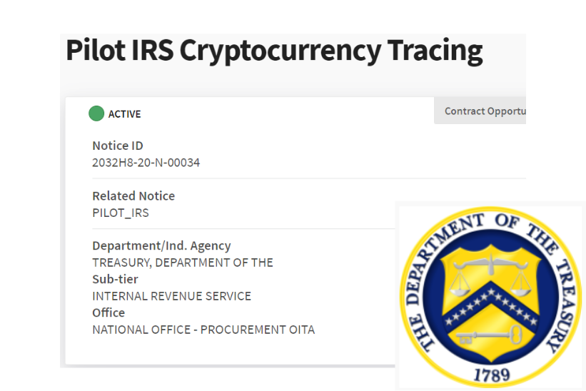 IRS Is Trying To Deanonymize Privacy Coins Like Monero And Zcash