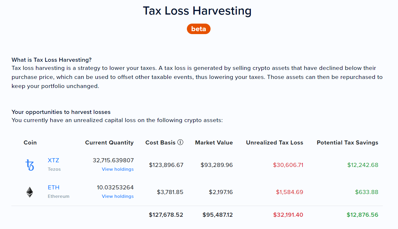 crypto tax loopholes