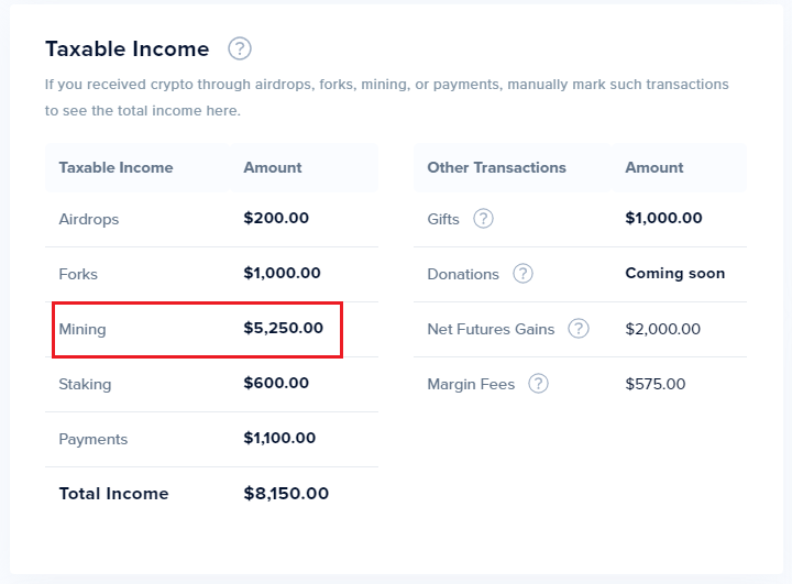  Cryptocurrency mining income reported on CoinTracker Tax Center