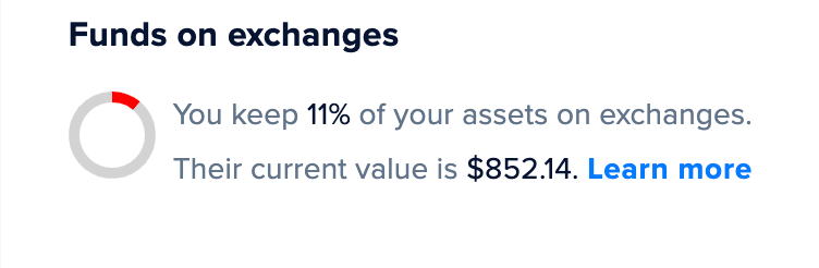 Image of funds held on exchanges