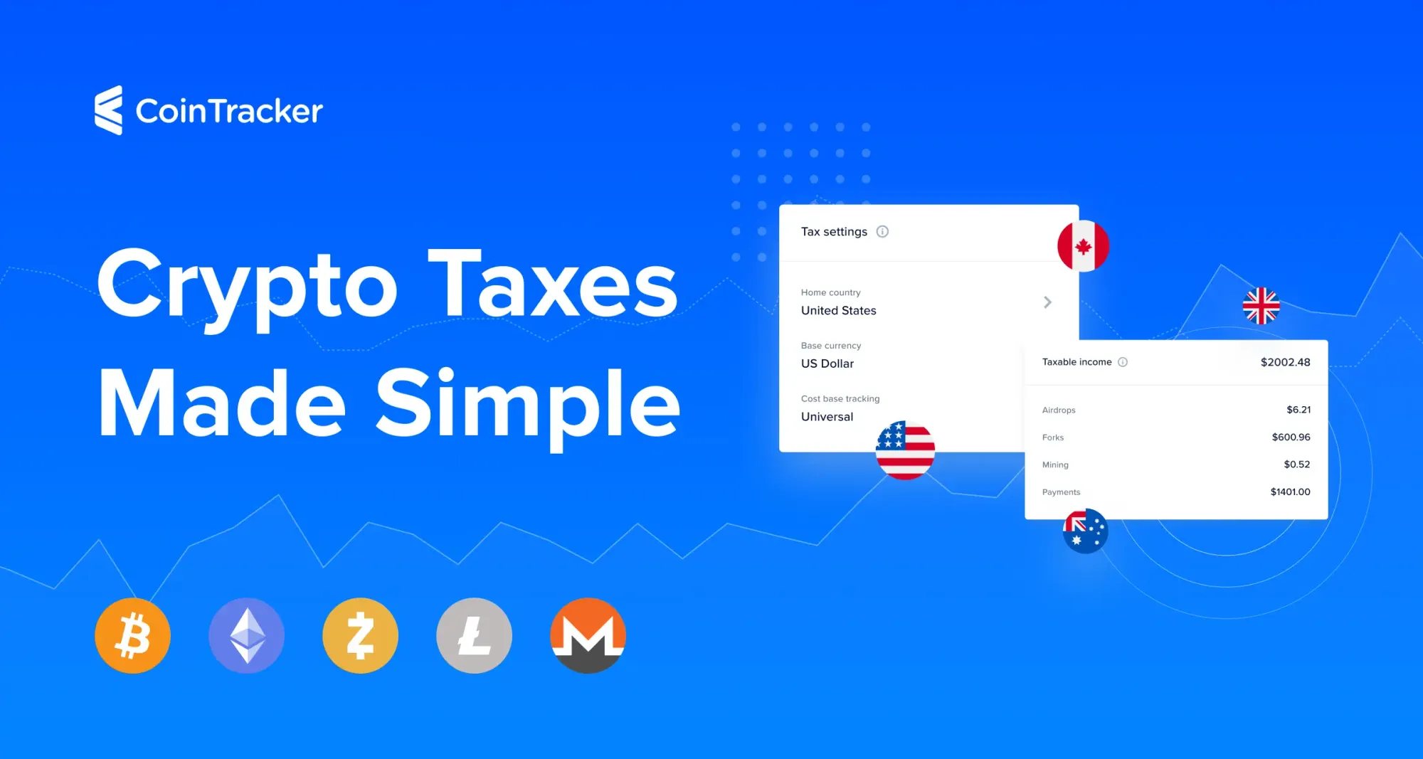 CoinTracker Tops "Best Cryptocurrency Tax Calculator" List