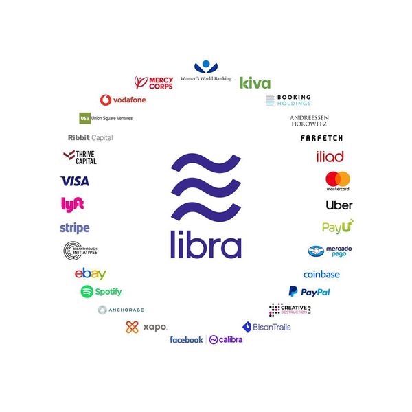 A Guide to Libra, Facebook's Major Cryptocurrency Initiative