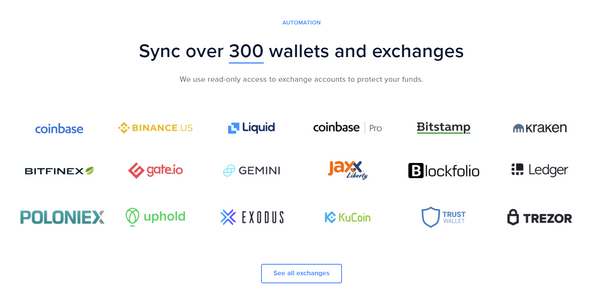 2022 Crypto-Exchange Fee Comparison